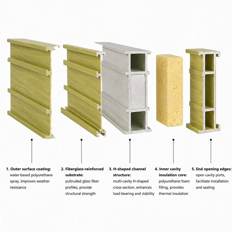 Modern Performance Window & Door